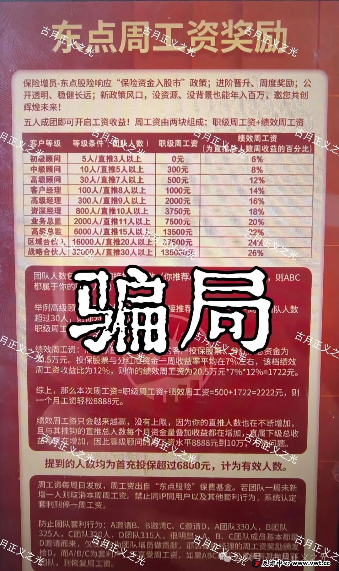 东点股险平台以“股票投资保险”为名,承诺亏损全赔、盈利抽成,涉嫌非法金融活动,股票投资亏损,依法不属于保险可承保范围!(2) 东点股险平台以“股票投资保险”为名,承诺亏损全赔、盈利抽成,涉嫌非法金融活动,股票投资亏损,依法不属于保险可承保范围!(2)