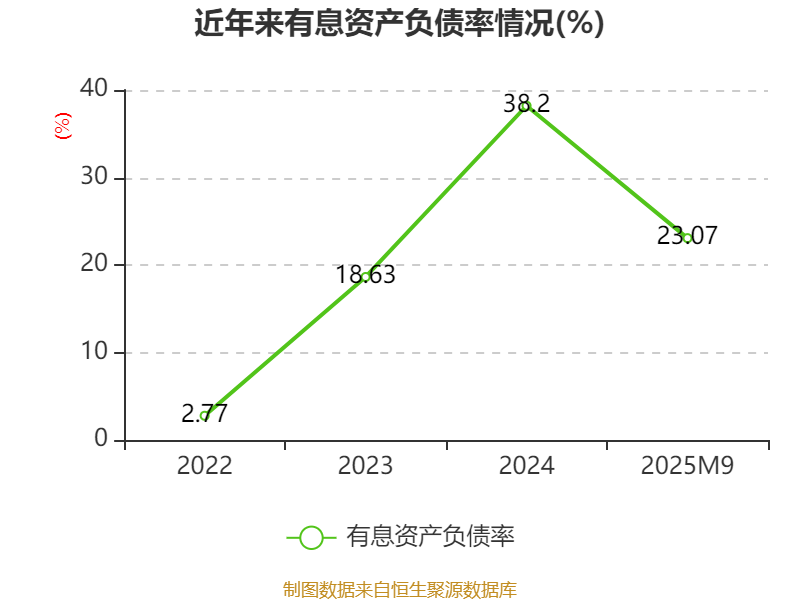 翼菲智能:更新港股招股书 拟募资加码轻工业机器人研发与全球拓展(9) 翼菲智能:更新港股招股书 拟募资加码轻工业机器人研发与全球拓展(9)