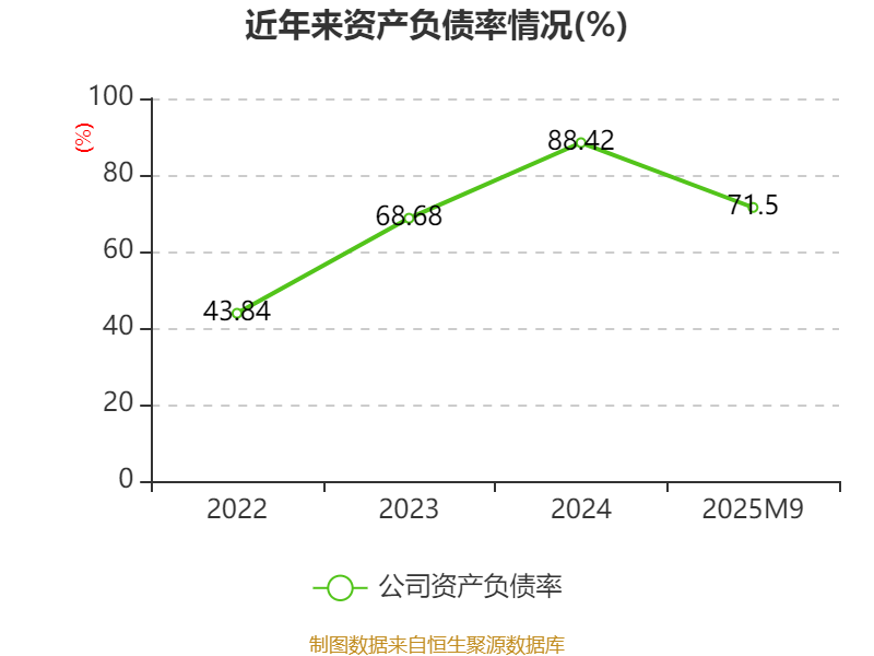 翼菲智能:更新港股招股书 拟募资加码轻工业机器人研发与全球拓展(8) 翼菲智能:更新港股招股书 拟募资加码轻工业机器人研发与全球拓展(8)