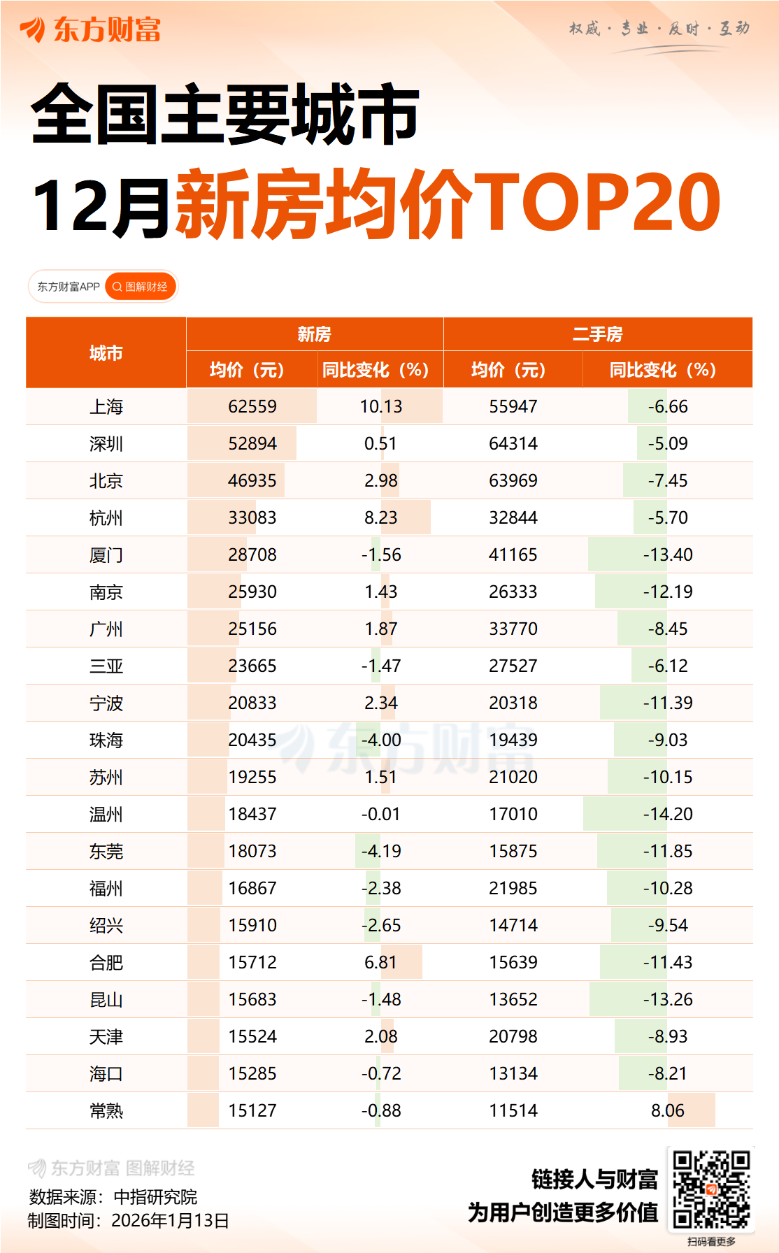 楼市低迷之下 换房退还个税优惠政策再延续(2) 楼市低迷之下 换房退还个税优惠政策再延续(2)