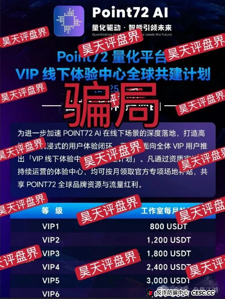 Point72Ai量化又一个套牌冒充正规公司的资金盘骗局,日收益高达3%,一定要提高警惕,切勿上当受骗!(3) Point72Ai量化又一个套牌冒充正规公司的资金盘骗局,日收益高达3%,一定要提高警惕,切勿上当受骗!(3)