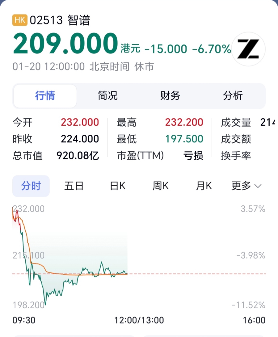 梁文锋之后又一家大模型企业参加总理座谈会 市值超千亿却有不为人知“逆行”(4) 梁文锋之后又一家大模型企业参加总理座谈会 市值超千亿却有不为人知“逆行”(4)