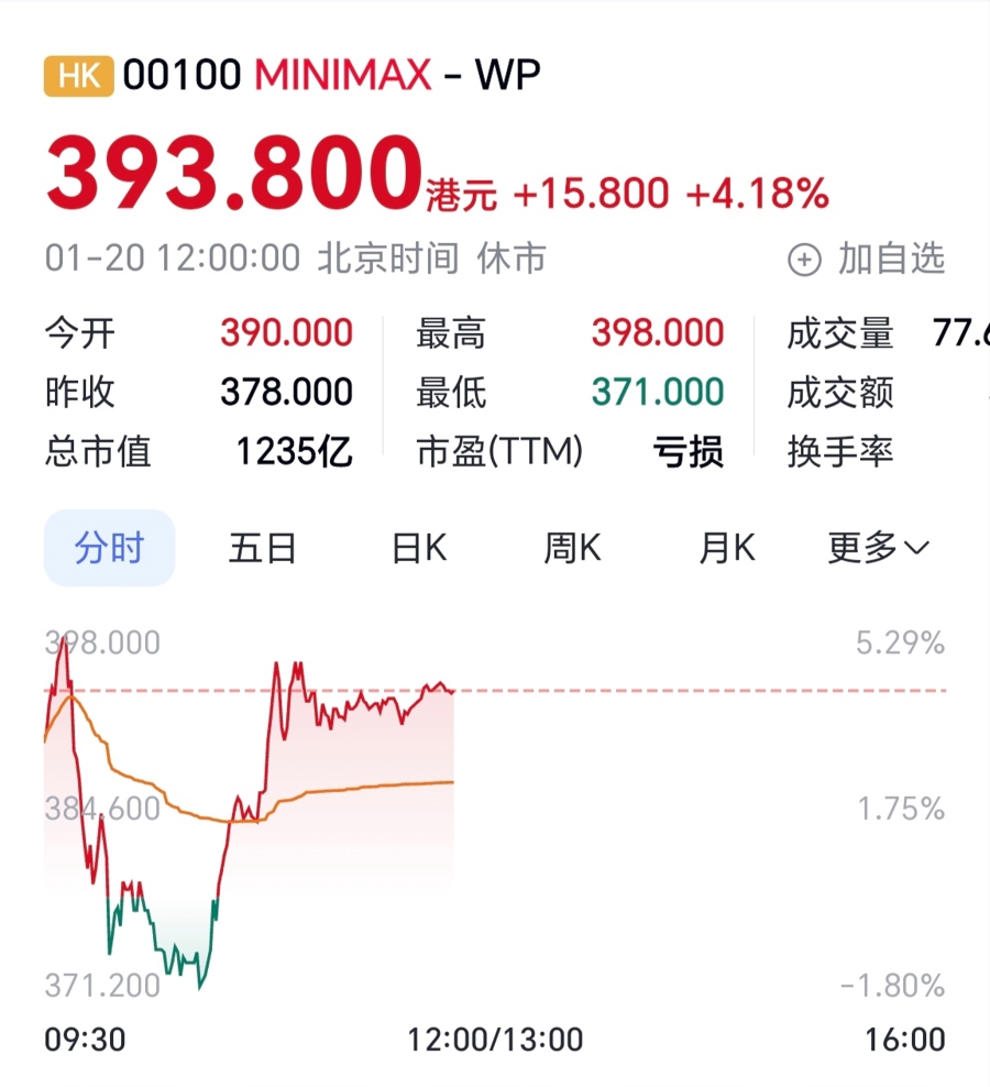 梁文锋之后又一家大模型企业参加总理座谈会 市值超千亿却有不为人知“逆行”(3) 梁文锋之后又一家大模型企业参加总理座谈会 市值超千亿却有不为人知“逆行”(3)