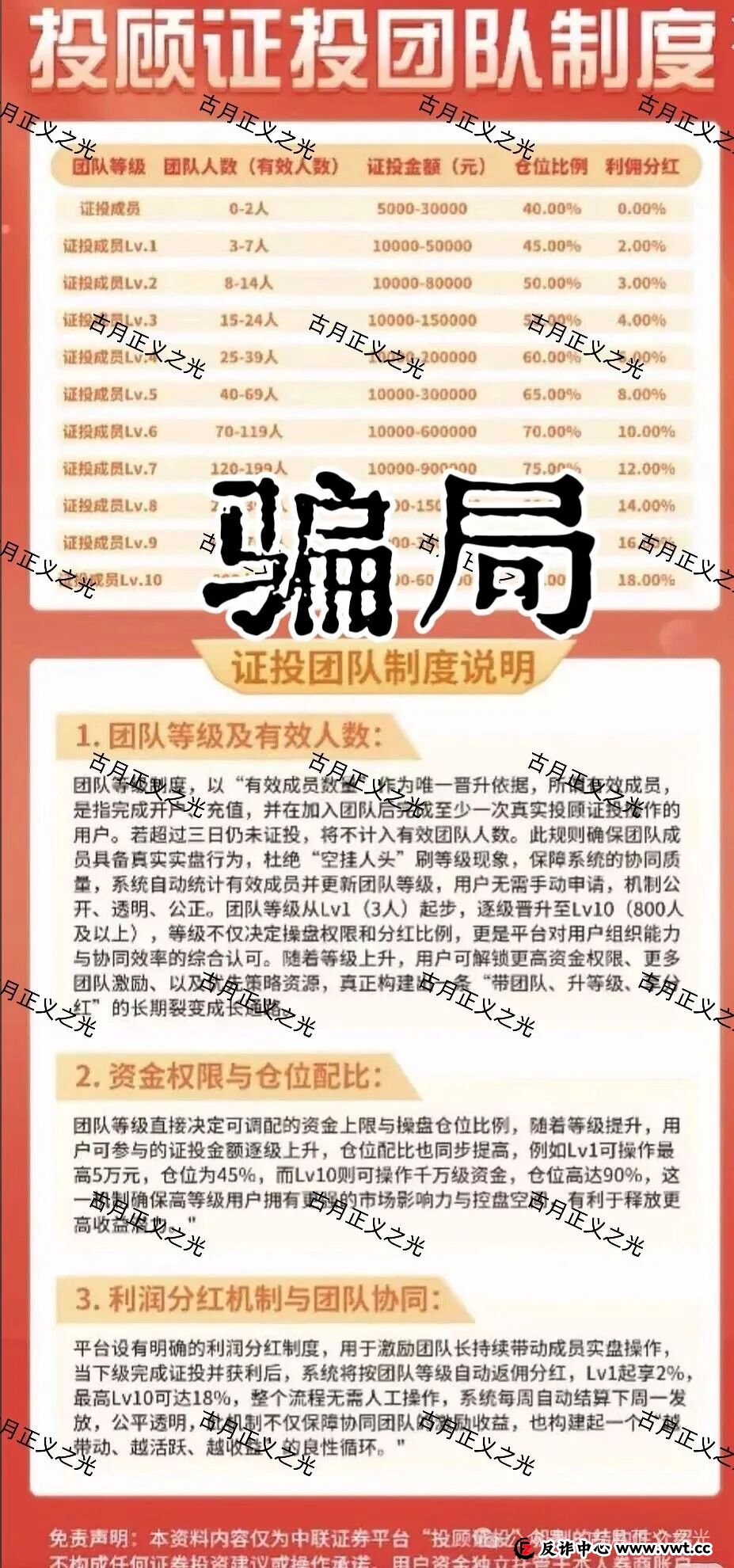 联德私募(中联智投)股票带单类资金盘骗局,和刚跑路的“正平智投”是同一个柬埔寨园区搞的杀猪盘,速度撤离!(3) 联德私募(中联智投)股票带单类资金盘骗局,和刚跑路的“正平智投”是同一个柬埔寨园区搞的杀猪盘,速度撤离!(3)