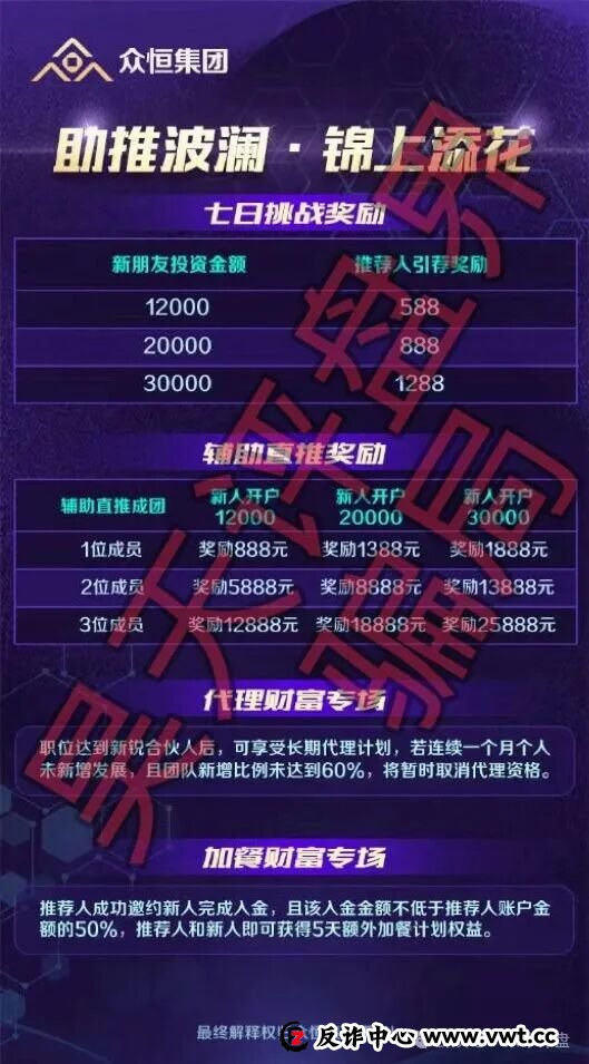 顶点资本(众恒集团)资金盘骗局,极光交易所崩盘后的平移盘,柬埔寨的杀猪盘,二次收割开始,新人勿入!(6) 顶点资本(众恒集团)资金盘骗局,极光交易所崩盘后的平移盘,柬埔寨的杀猪盘,二次收割开始,新人勿入!(6)