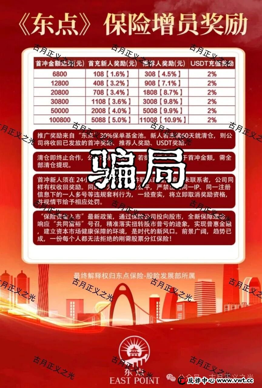 东点股险平台以“股票投资保险”为名,承诺亏损全赔、盈利抽成,涉嫌非法金