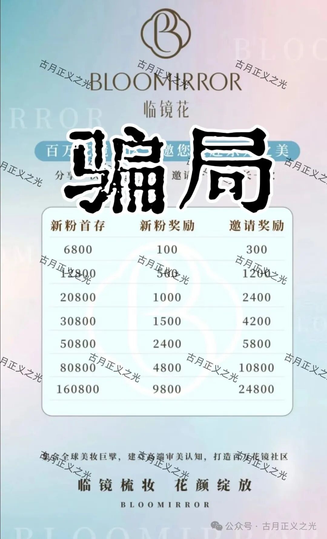 骗局揭秘：“临镜花”大量投诉反诈文章，实名举报临镜花（香港）美妆有限公