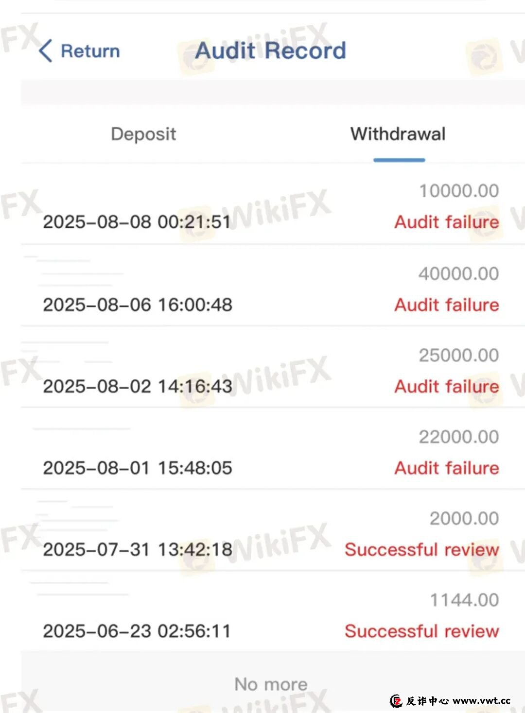 10倍收益能出金吗?PHYX TRADE平台两路冻结账户(2) 10倍收益能出金吗?PHYX TRADE平台两路冻结账户(2)