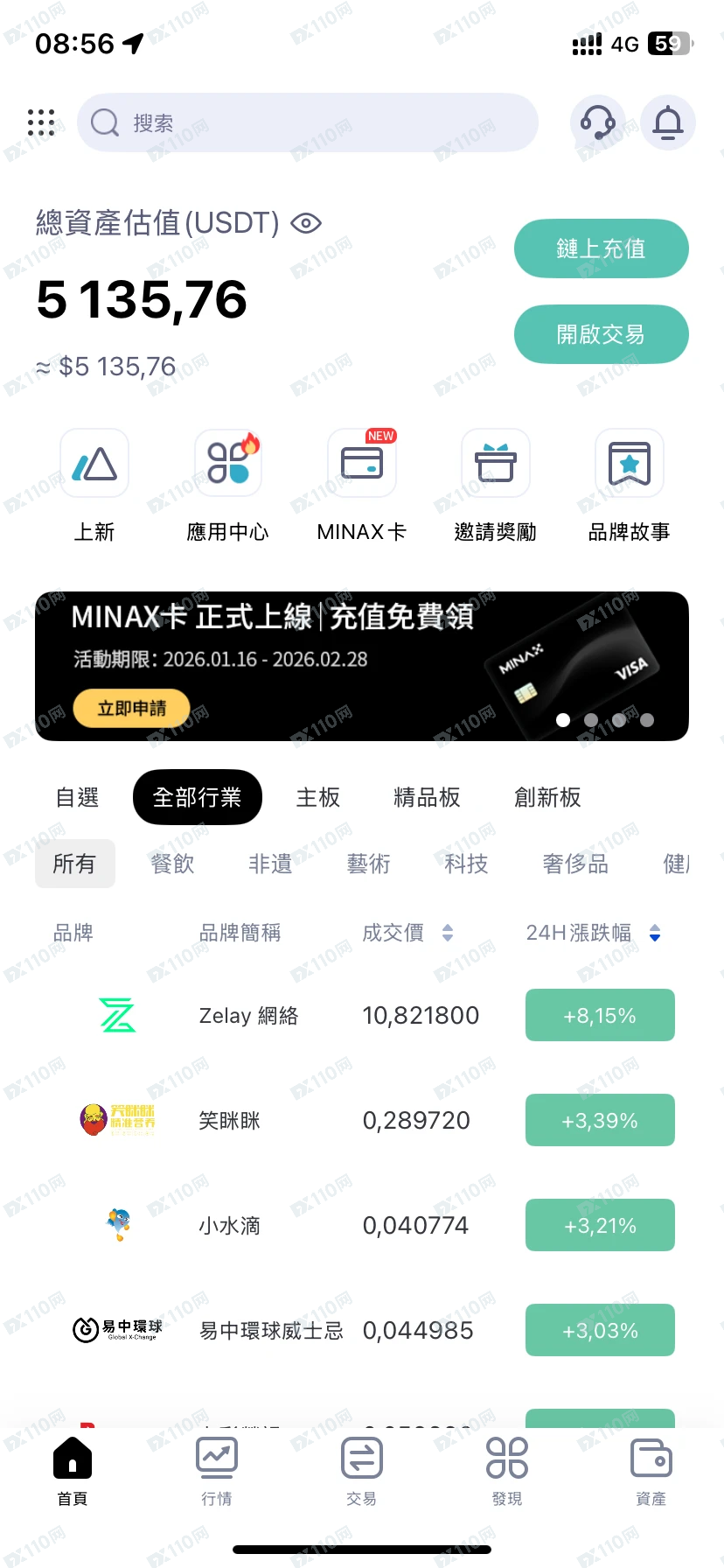 提防名为Minax的无牌虚拟资产交易平台(2) 提防名为Minax的无牌虚拟资产交易平台(2)