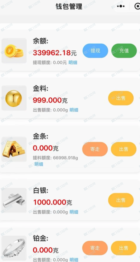 杰我睿暴雷啦!!这年头一定要小心各种各样的诈骗!(3) 杰我睿暴雷啦!!这年头一定要小心各种各样的诈骗!(3)