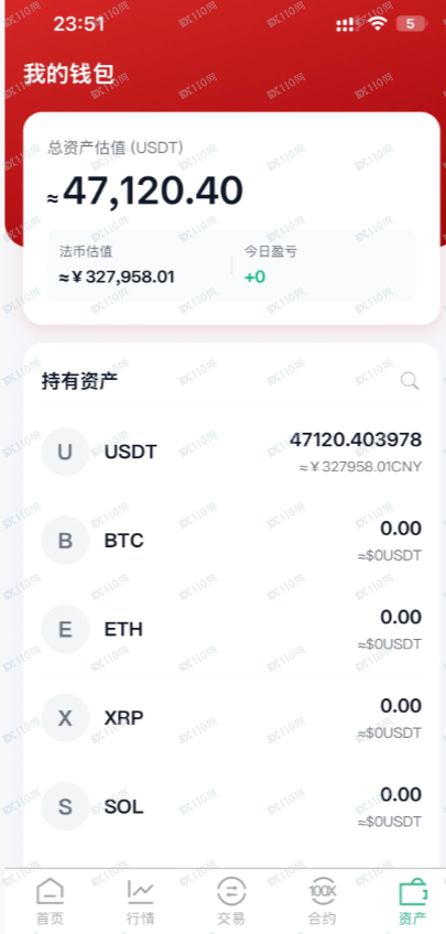 我被诈骗20万实录,别亲信带你赚钱的任何人!(6) 我被诈骗20万实录,别亲信带你赚钱的任何人!(6)