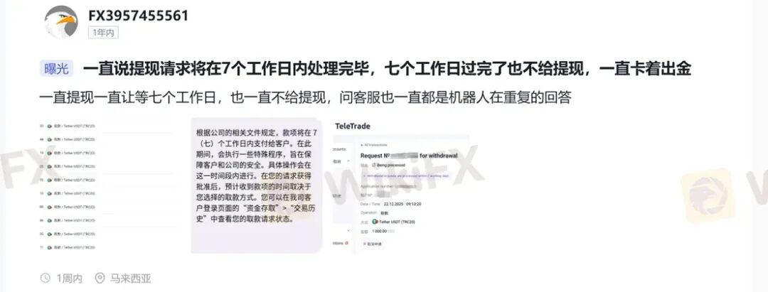 曝光:30年历程的TeleTrade当前无任何监管,拖延出金可能一拖再拖(2) 曝光:30年历程的TeleTrade当前无任何监管,拖延出金可能一拖再拖(2)