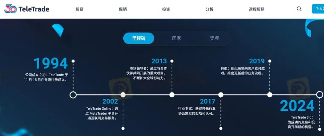 曝光:30年历程的TeleTrade当前无任何监管,拖延出金可能一拖再拖(4) 曝光:30年历程的TeleTrade当前无任何监管,拖延出金可能一拖再拖(4)