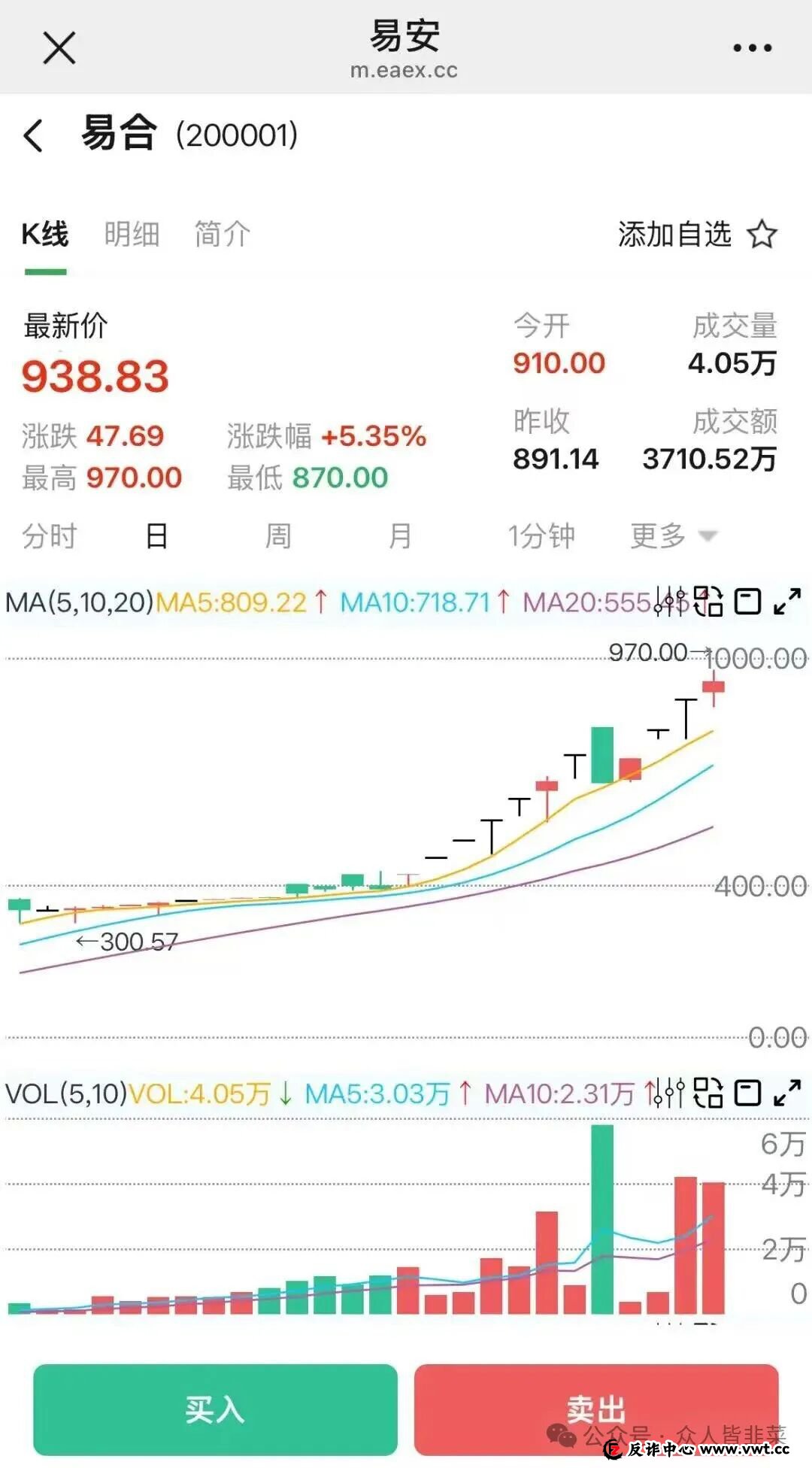 又崩了!“易安交易所”“佰利资产”这几个项目都是诈骗,多人被收割,别再被骗了,赶紧跑吧!(2) 又崩了!“易安交易所”“佰利资产”这几个项目都是诈骗,多人被收割,别再被骗了,赶紧跑吧!(2)