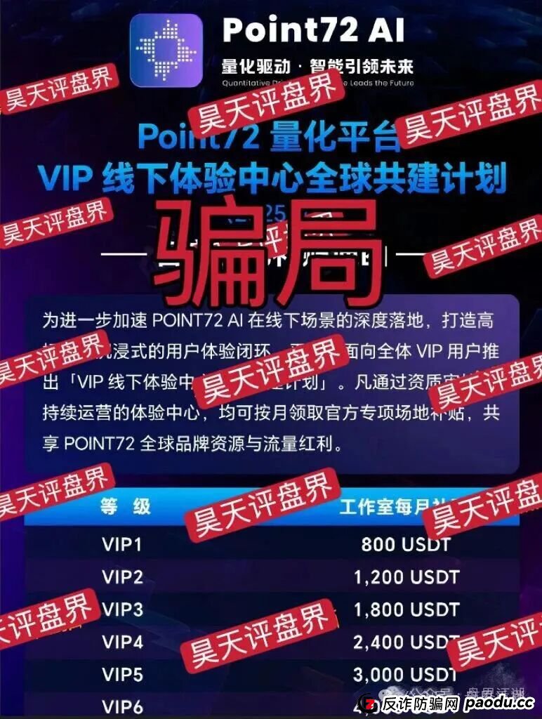 曝光：Point72Ai量化资金盘骗局，套牌冒充正规公司的资金盘骗局，高度预警！(2)