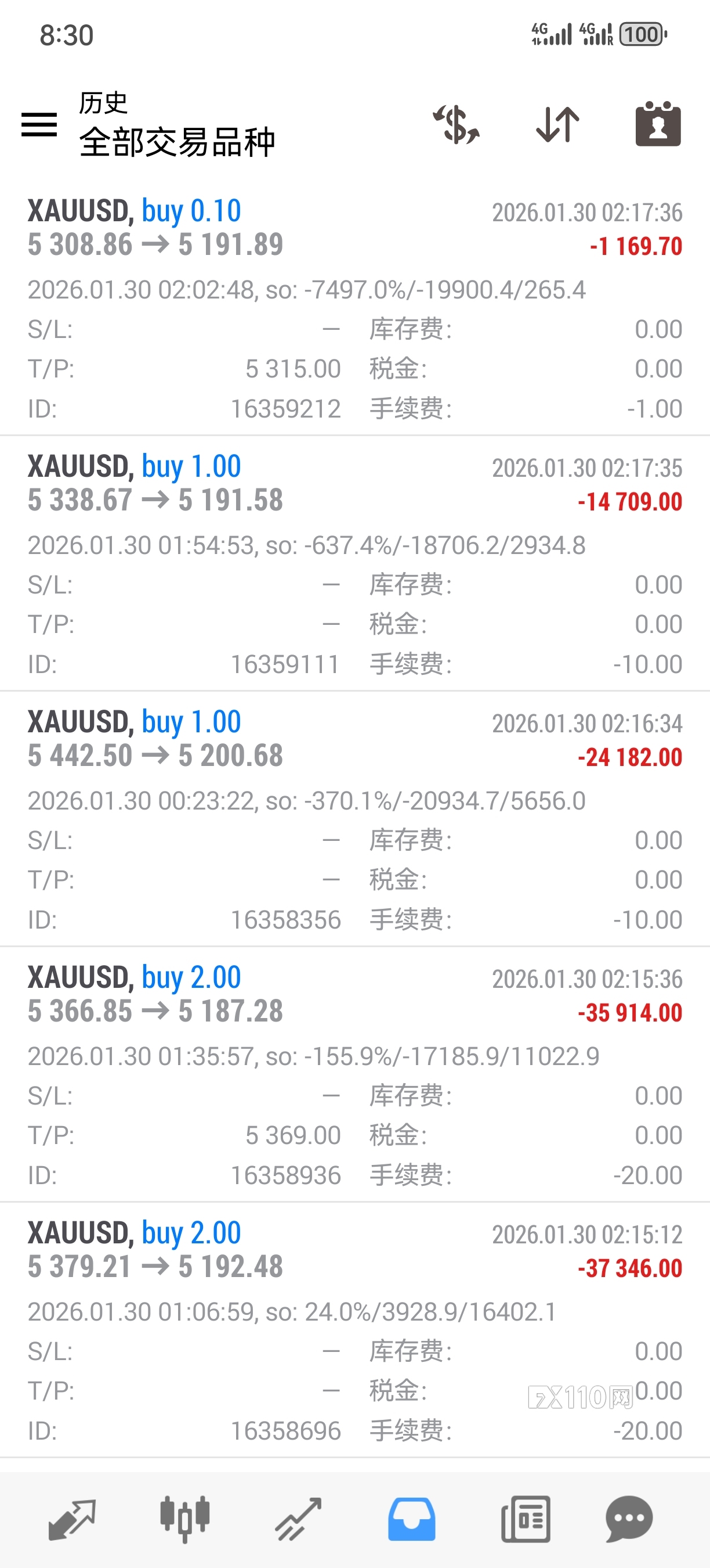 LMAX是对赌黑平台,一个早上诈骗35万多美元(3) LMAX是对赌黑平台,一个早上诈骗35万多美元(3)