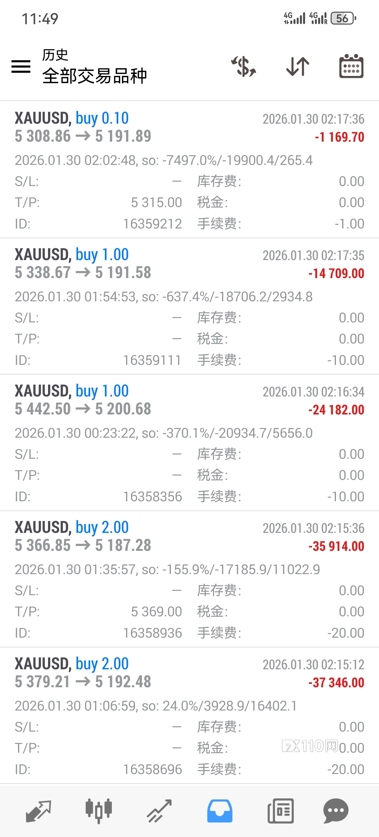LMAX恶意操纵价格,恶意开仓(1) LMAX恶意操纵价格,恶意开仓(1)