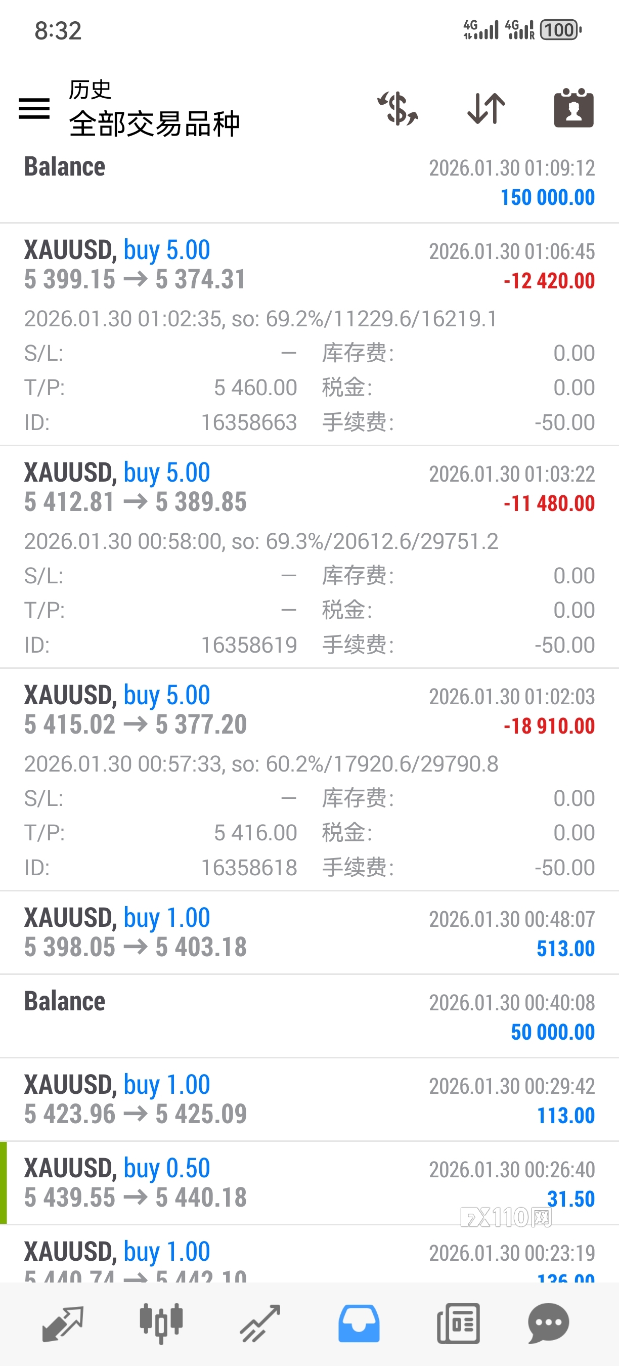LMAX恶意操纵价格,恶意开仓(2) LMAX恶意操纵价格,恶意开仓(2)