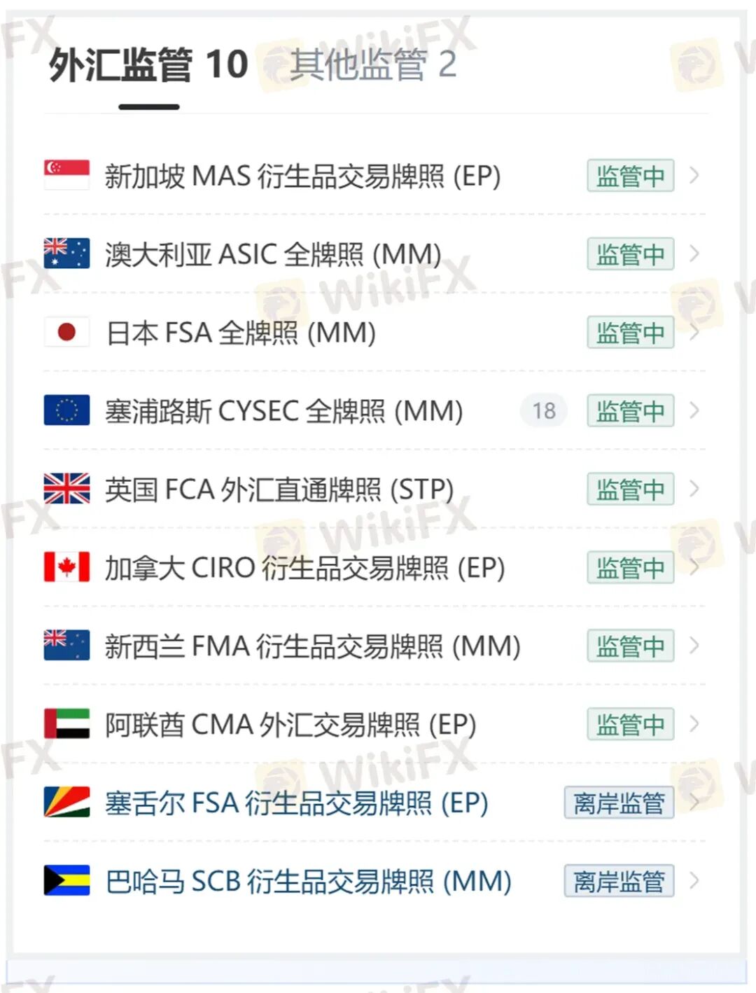 黄金500点的点差还怎么玩? Plus500平台被曝出金问题(6) 黄金500点的点差还怎么玩? Plus500平台被曝出金问题(6)