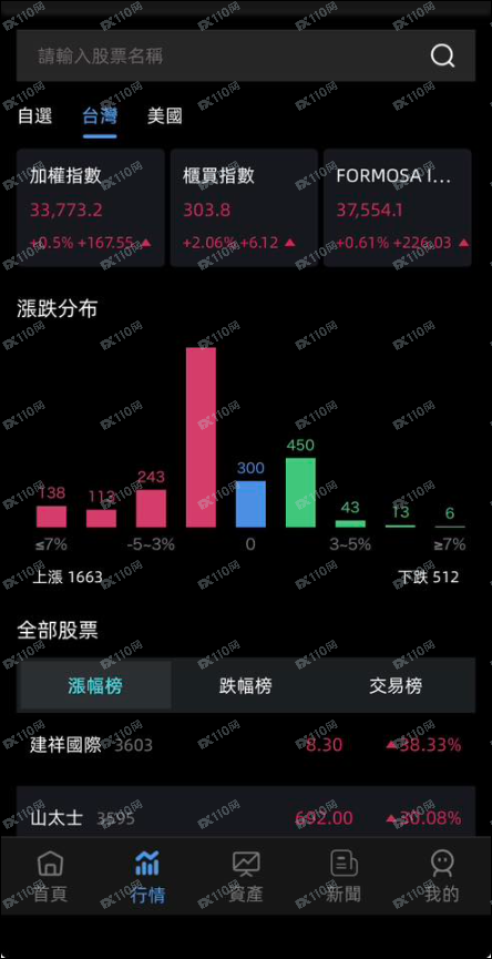 富行Link是诈骗App!(3) 富行Link是诈骗App!(3)