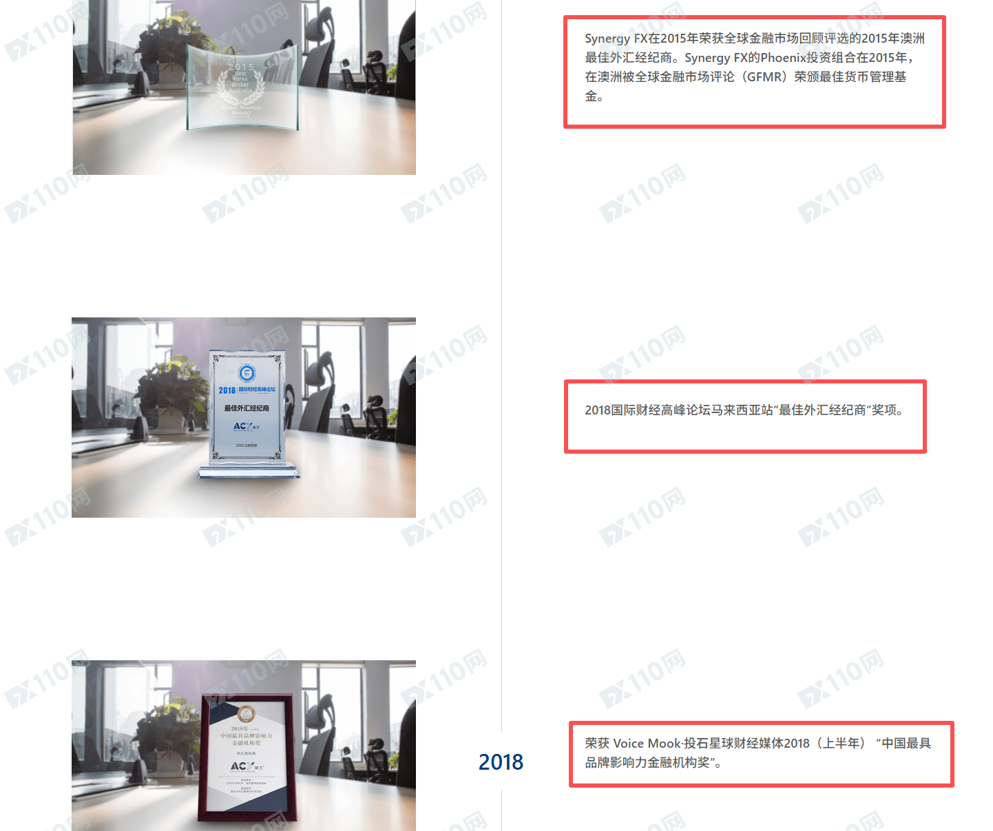 深扒ACY稀万证券:为什么盈利就扣钱?因为你的账户可能正在“裸奔”!(4) 深扒ACY稀万证券:为什么盈利就扣钱?因为你的账户可能正在“裸奔”!(4)
