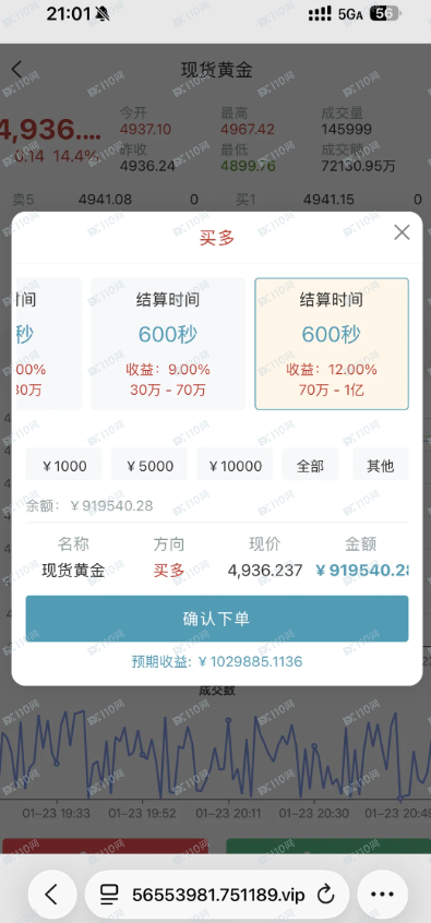 警惕相亲中国黄金杀猪盘(1) 警惕相亲中国黄金杀猪盘(1)