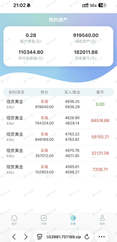 警惕相亲中国黄金杀猪盘(2) 警惕相亲中国黄金杀猪盘(2)