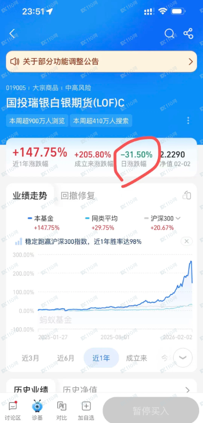 国投瑞银抢钱诈骗,历史罕见的白银(1) 国投瑞银抢钱诈骗,历史罕见的白银(1)
