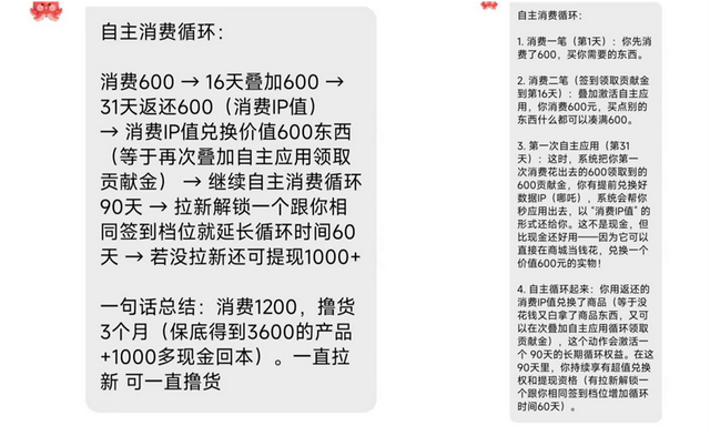 “消费返利+拉新循环”暗藏庞氏陷阱?“有鱼生活”模式涉嫌非法集资(2) “消费返利+拉新循环”暗藏庞氏陷阱?“有鱼生活”模式涉嫌非法集资(2)