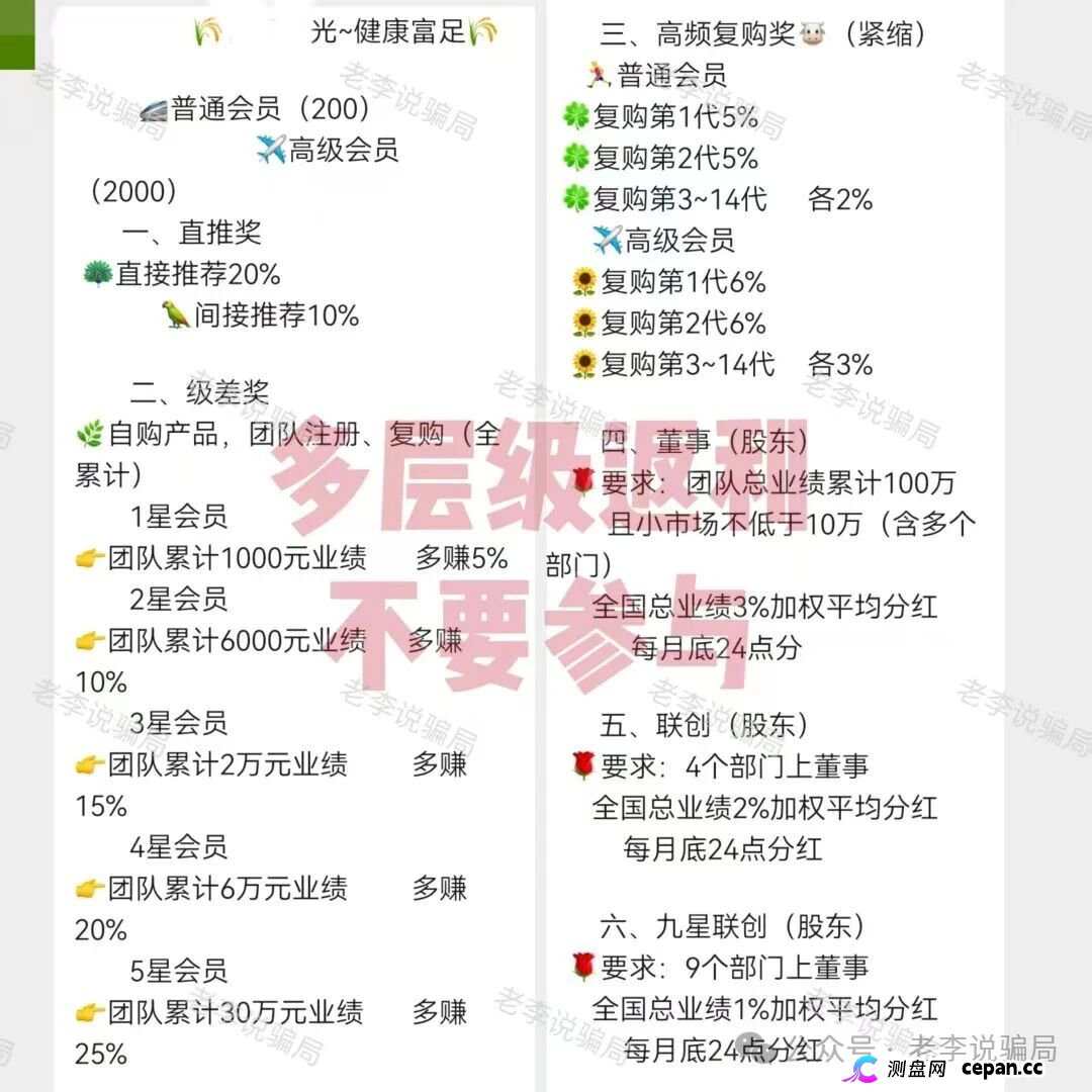 一瓶水的“暴利”背后:奇易时光不让你知道的三个“不能说的秘密”(2) 一瓶水的“暴利”背后:奇易时光不让你知道的三个“不能说的秘密”(2)