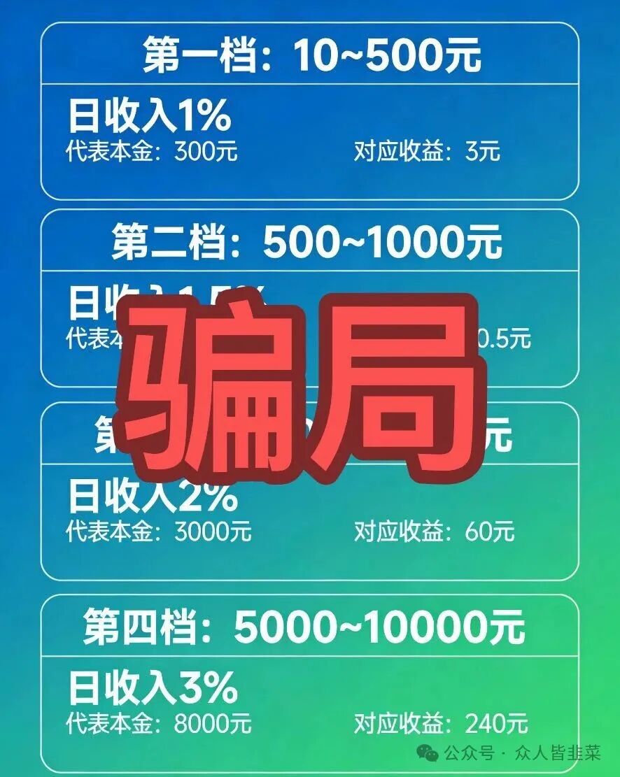紧急预警:牛牛剧场涉嫌资金盘骗局,卡款跑路风险极高!(1) 紧急预警:牛牛剧场涉嫌资金盘骗局,卡款跑路风险极高!(1)