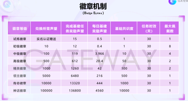 《链门》的“零撸”神话,正在掏空你的钱包和人脉(3) 《链门》的“零撸”神话,正在掏空你的钱包和人脉(3)
