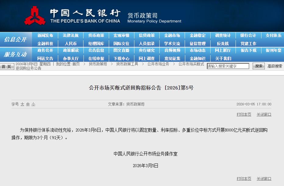 央行：3月6日将开展8000亿元3个月买断式逆回购操作(1)