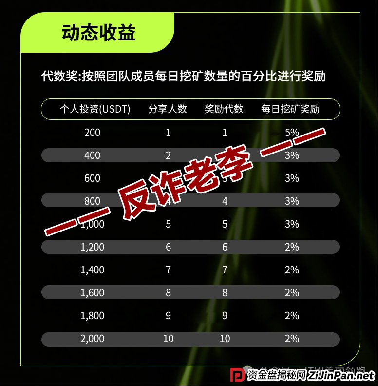 骗局揭秘:“免费模式”背后的血泪账——为什么说Unione的“零门槛”是最贵的门槛(3) 骗局揭秘:“免费模式”背后的血泪账——为什么说Unione的“零门槛”是最贵的门槛(3)