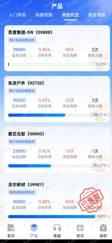 曝光商联会路华资产跑路了(3)