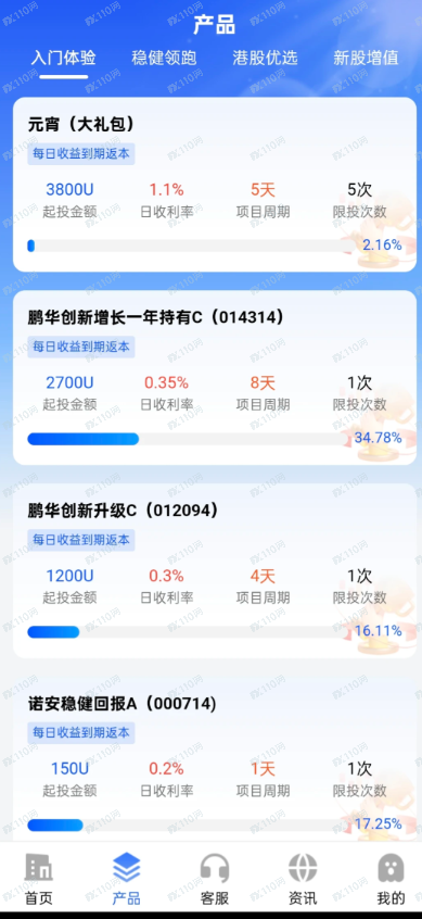 曝光商联会路华资产跑路了(2)