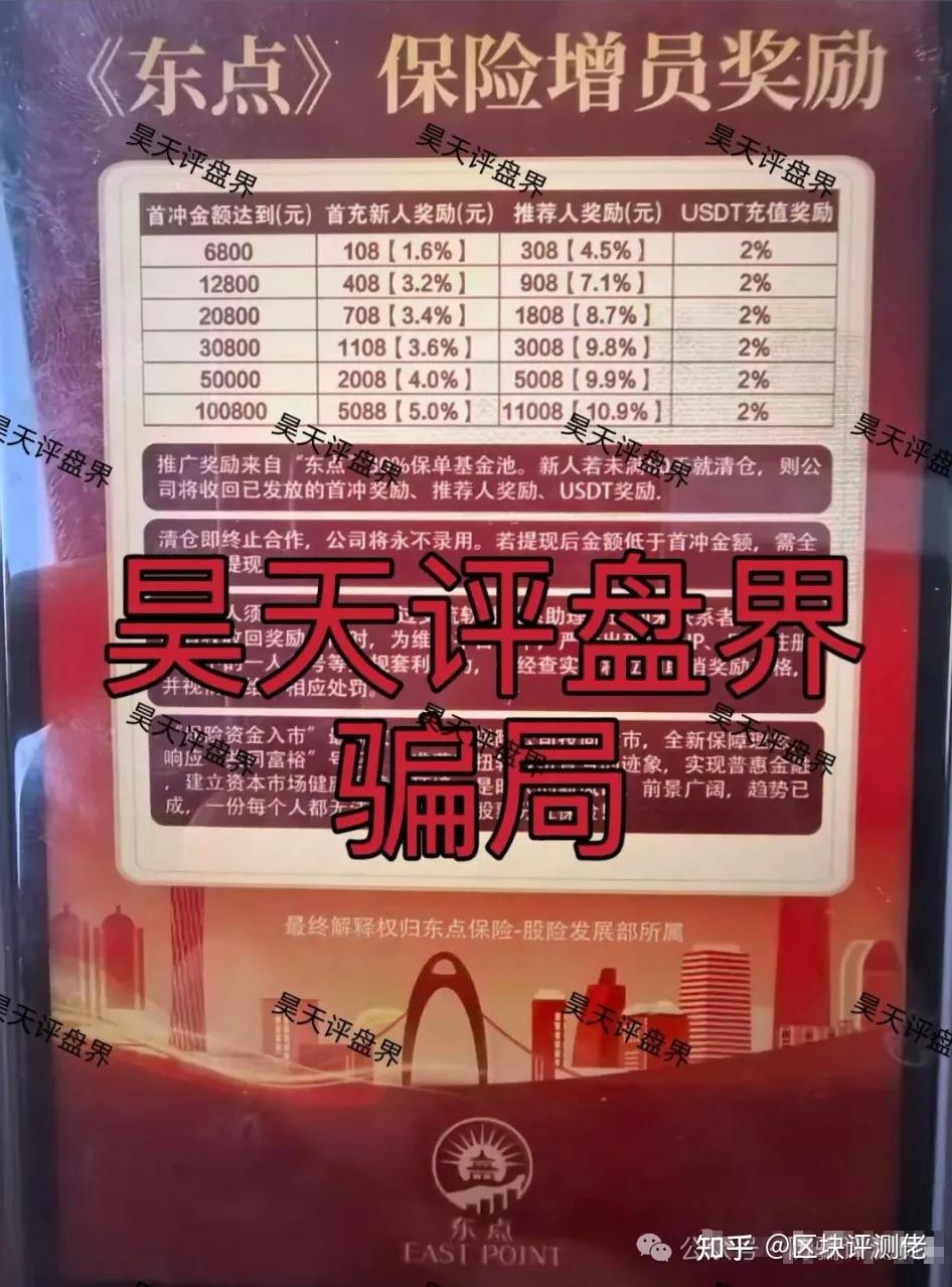 算一笔账——为什么“东点股险”的“保险逻辑”根本立不住脚?(3) 算一笔账——为什么“东点股险”的“保险逻辑”根本立不住脚?(3)