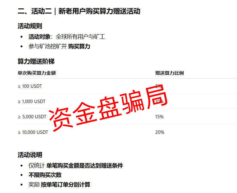 BitNasdaq的“生命周期”走到哪一步了?一张图看懂崩盘倒计时(3) BitNasdaq的“生命周期”走到哪一步了?一张图看懂崩盘倒计时(3)