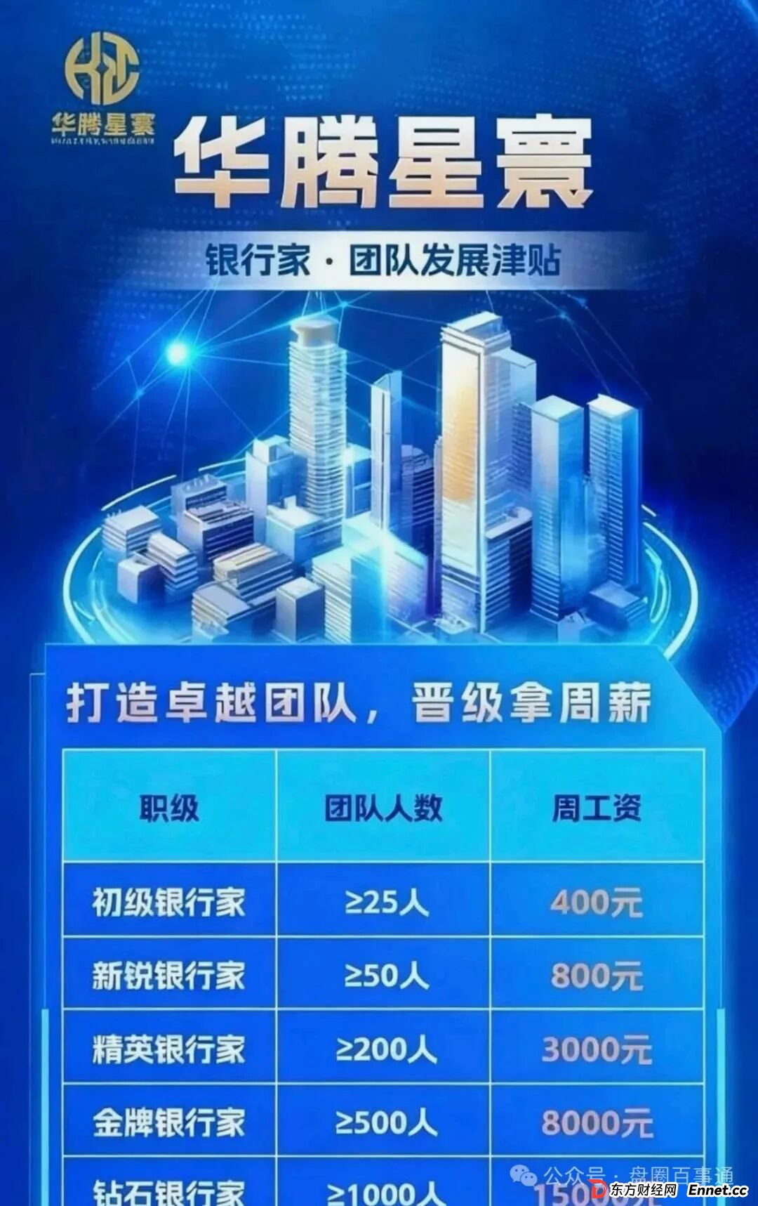 老李反诈:从“华腾星寰”看资金盘的“生命周期”——你现在在第几阶段?(2) 老李反诈:从“华腾星寰”看资金盘的“生命周期”——你现在在第几阶段?(2)