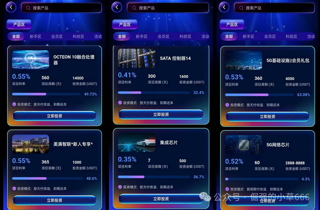 追踪“美满智联”的资金流向:你的血汗钱,最后进了谁的口袋?(2) 追踪“美满智联”的资金流向:你的血汗钱,最后进了谁的口袋?(2)
