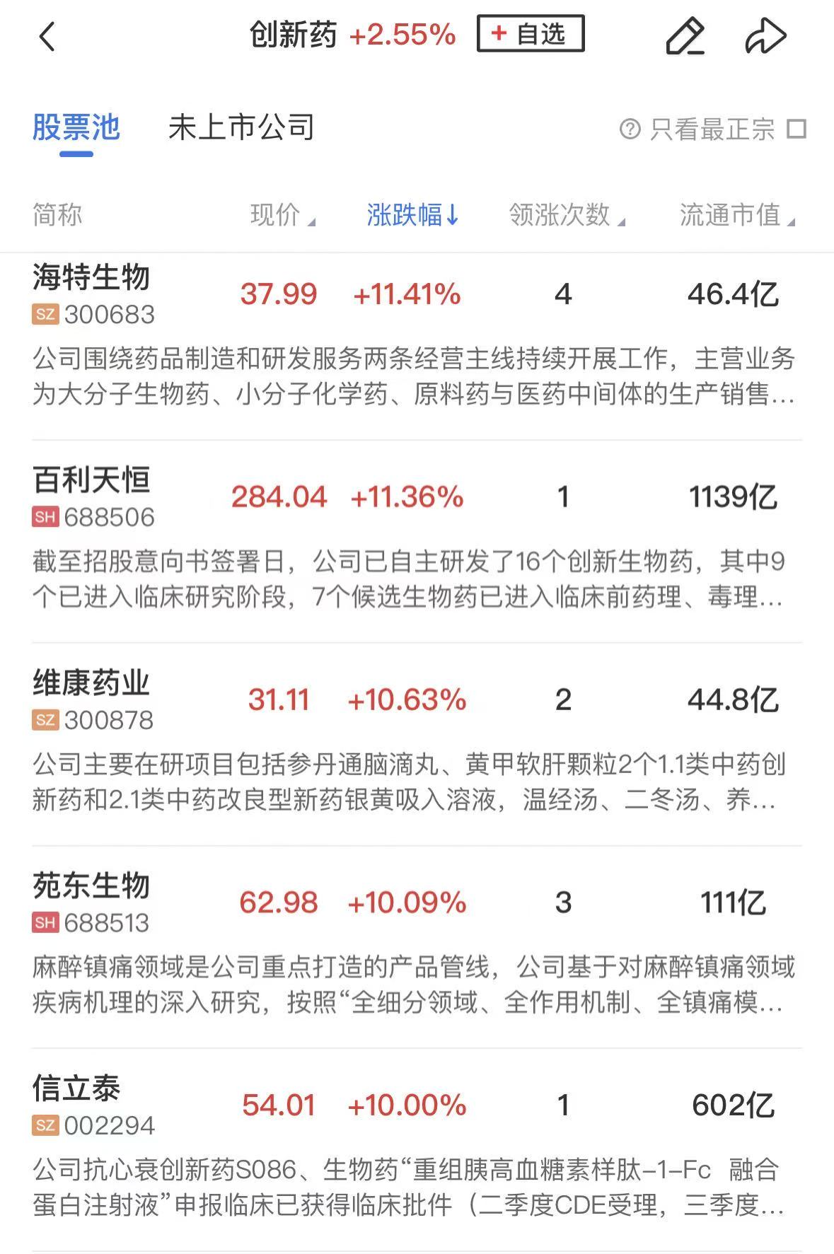 【午报】创业板指半日涨2.47%,CPO等算力硬件方向集体反弹,油气股陷入调整(4) 【午报】创业板指半日涨2.47%,CPO等算力硬件方向集体反弹,油气股陷入调整(4)