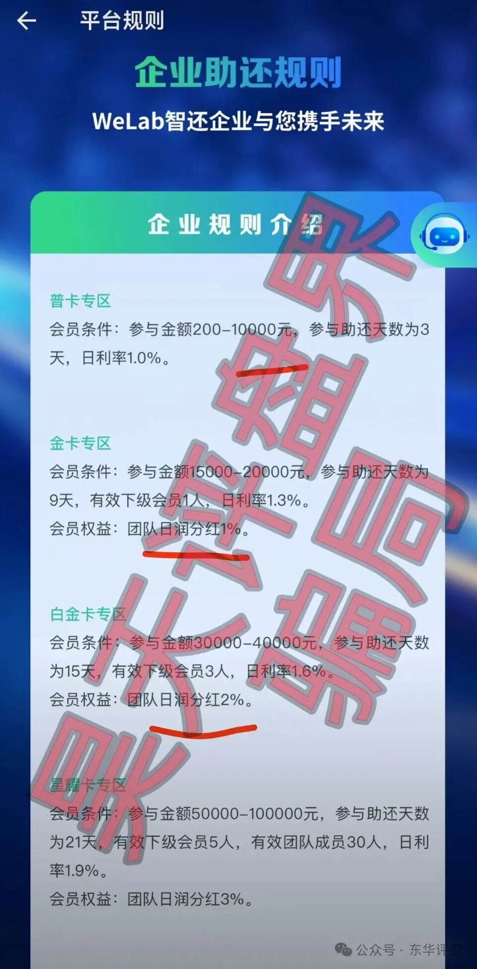 日息1%的“信用卡代还”?揭秘“WeLab智还”的传销本质(1) 日息1%的“信用卡代还”?揭秘“WeLab智还”的传销本质(1)