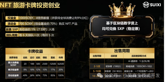 随喜云商的“日活千万”全是假的？揭秘资金盘如何用数据给你“造梦”(2)