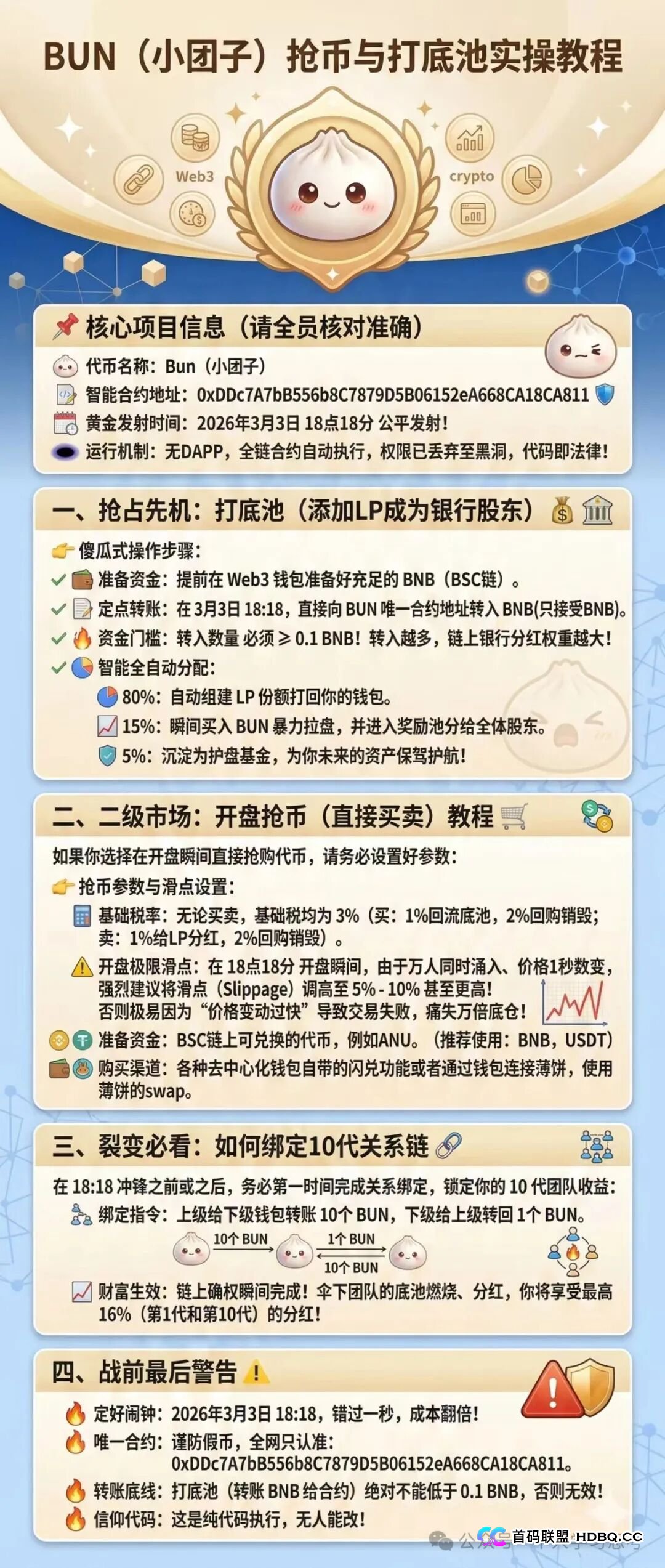 BUN“小团子”叫你认准唯一合约?老李:就怕合约是真的,套路也是真的!(3) BUN“小团子”叫你认准唯一合约?老李:就怕合约是真的,套路也是真的!(3)