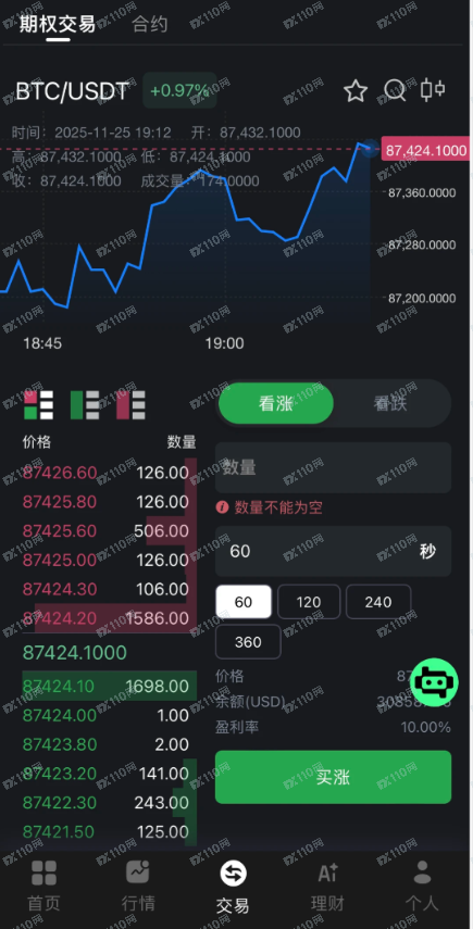 Metaverse是杀猪盘啊,出金要求缴纳20%的个人所得税!(2) Metaverse是杀猪盘啊,出金要求缴纳20%的个人所得税!(2)