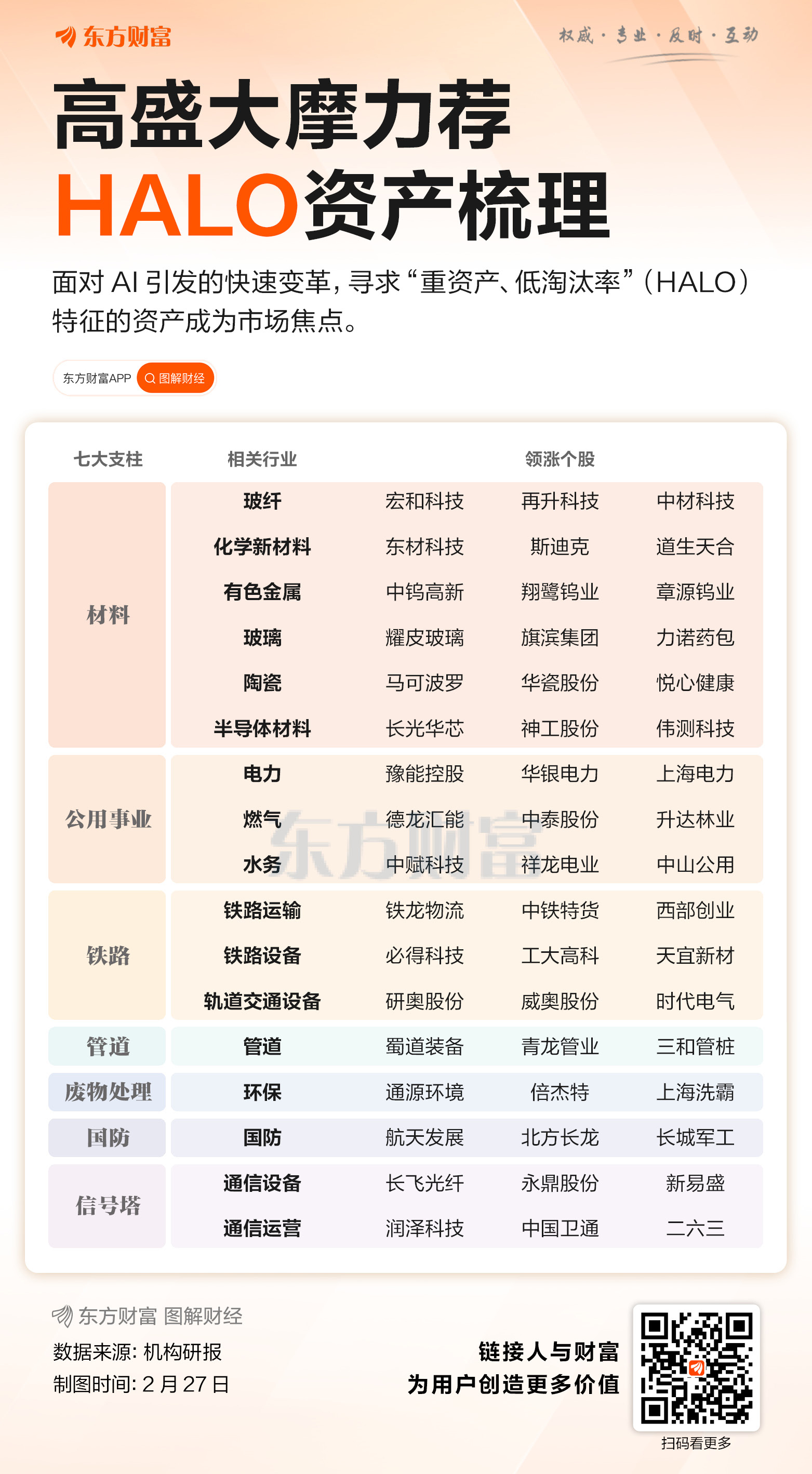 晓程科技两年多暴涨16倍!HALO交易火了 机构扎堆的低估值潜力股揭秘(名单)(5) 晓程科技两年多暴涨16倍!HALO交易火了 机构扎堆的低估值潜力股揭秘(名单)(5)