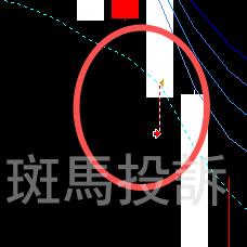 黄金没动却滑点200点?这家不止插针问题连抽奖活动奖品都不给!(2) 黄金没动却滑点200点?这家不止插针问题连抽奖活动奖品都不给!(2)