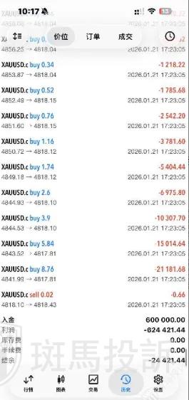 震惊!外汇平台卡盘爆仓30万,平台拖延赔付引争议(5) 震惊!外汇平台卡盘爆仓30万,平台拖延赔付引争议(5)
