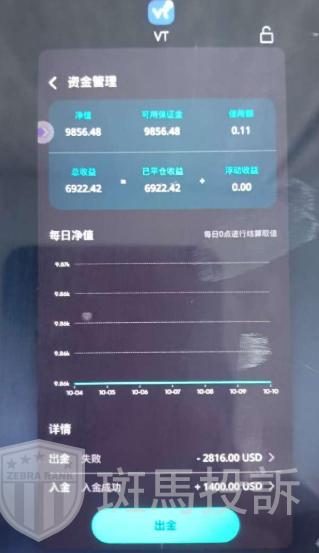 又一家盈利6922美金却无法出金？这家平台以&amp;quot;交易异常&amp;quot;为由拖延数月(2)