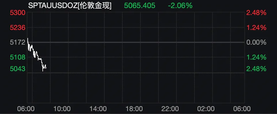 刚刚暴跌!重挫超3000点 日韩股市跳水(4) 刚刚暴跌!重挫超3000点 日韩股市跳水(4)